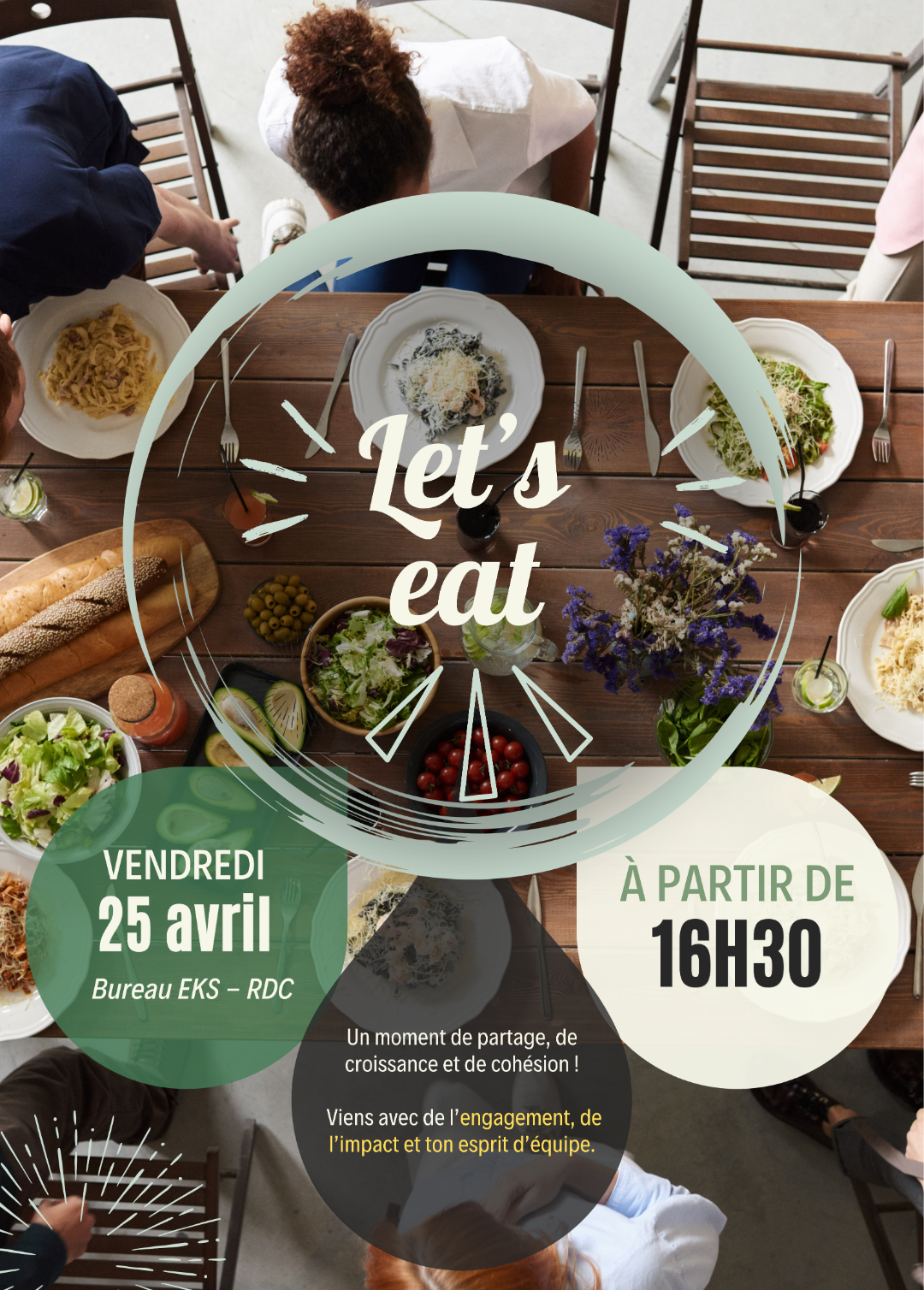 Création 2 - Description rapide