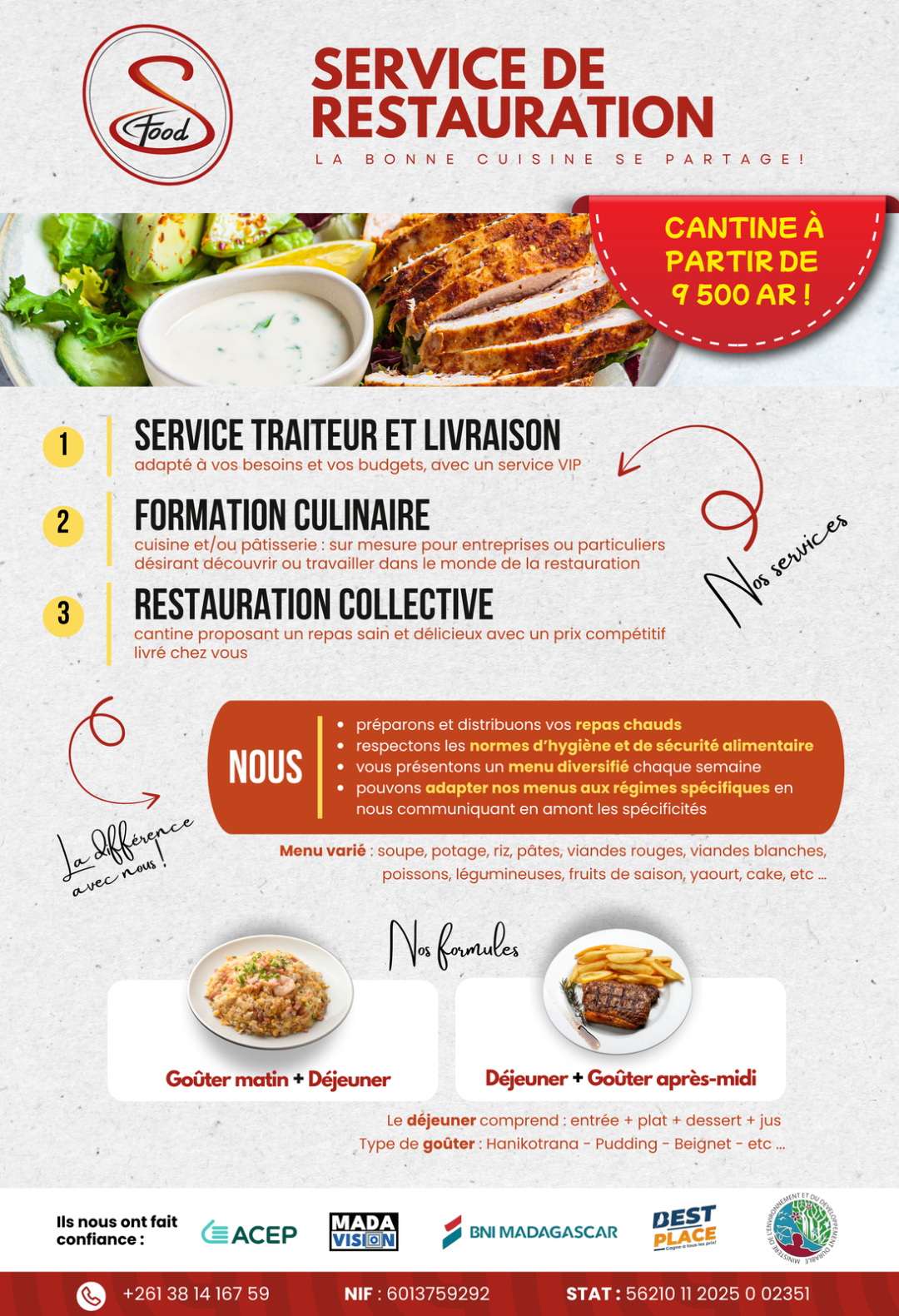 Création 2 - Description rapide